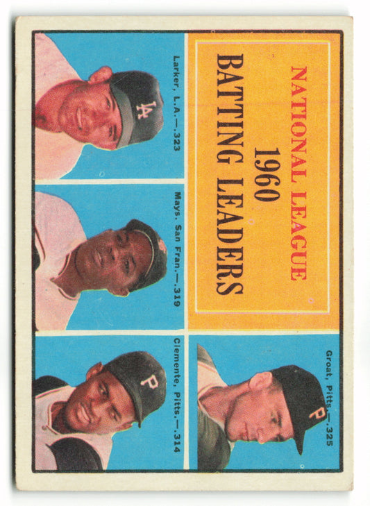 1961 Topps #041 NL Batting Leaders (Groat/Larker/Mays/Clemente)