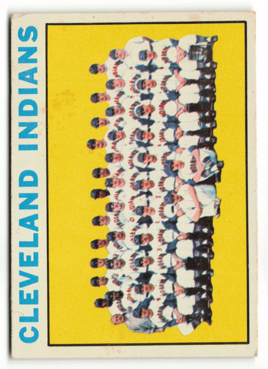 1964 Topps #172 Cleveland Indians Team Card
