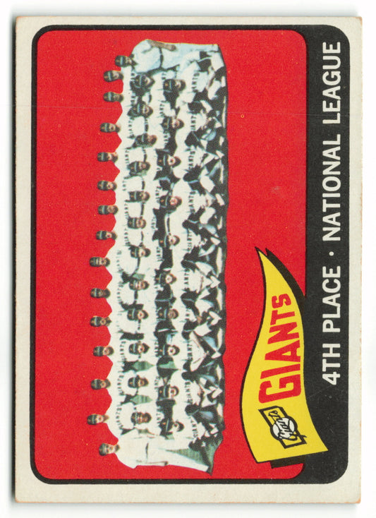 1965 Topps #379 San Francisco Giants Team Card