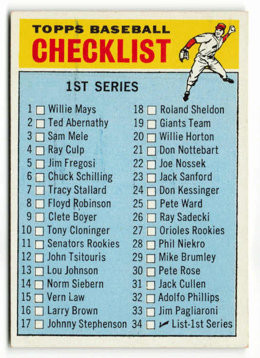1966 Topps #034 1st Series Checklist: 1-88 Checklist