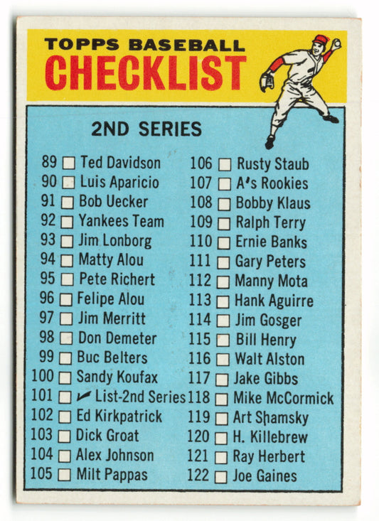 1966 Topps #101b 2nd Series Checklist: 89-176 Checklist COR VAR 115 is Bill Henry