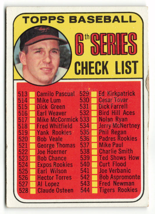 1969 Topps #504 Checklist 6 - Brooks Robinson
