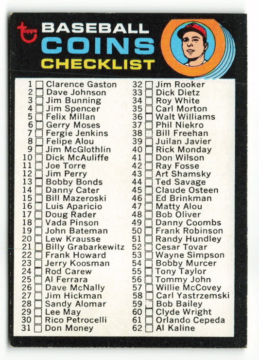 1971 Topps #161 Coin Checklist