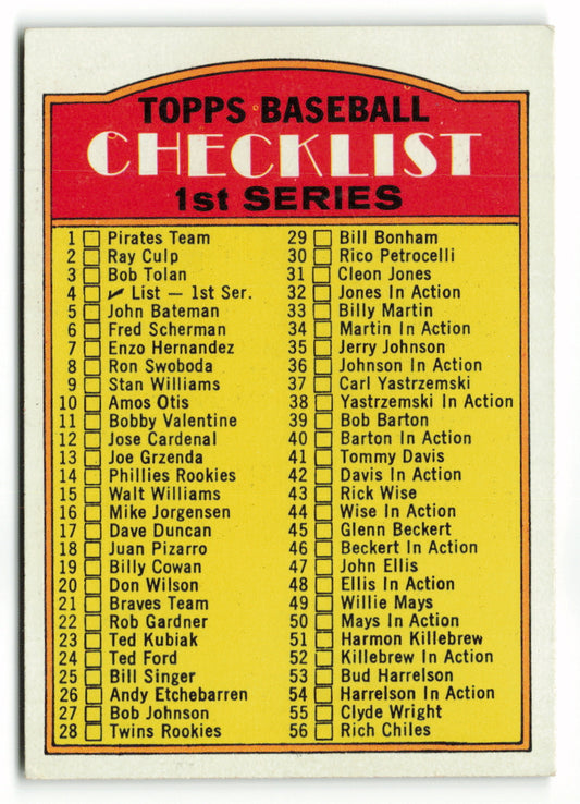 1972 Topps #004 1st Series Checklist: 1-132 Checklist