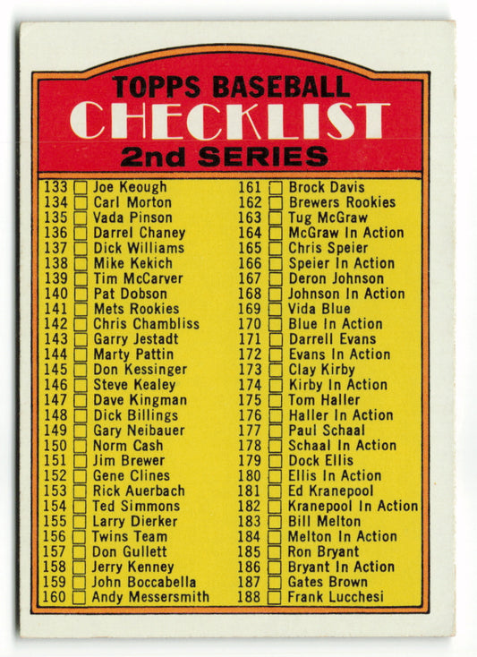 1972 Topps #103 2nd Series Checklist: 133-263 Checklist
