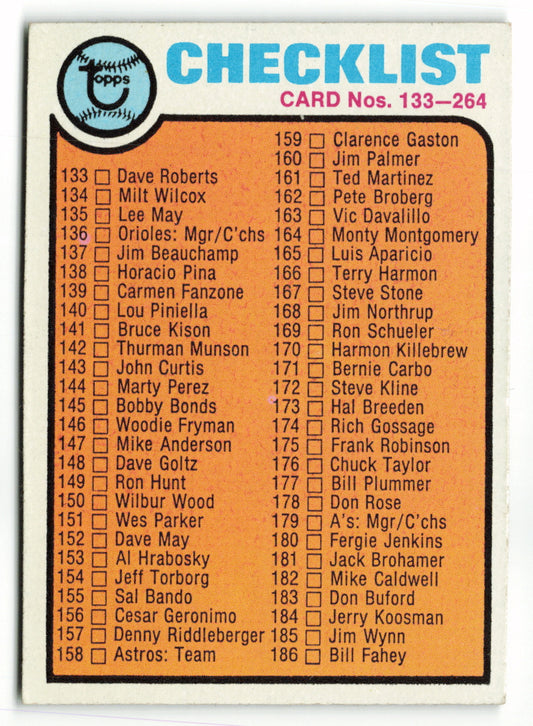 1973 Topps #264 Checklist 133-264