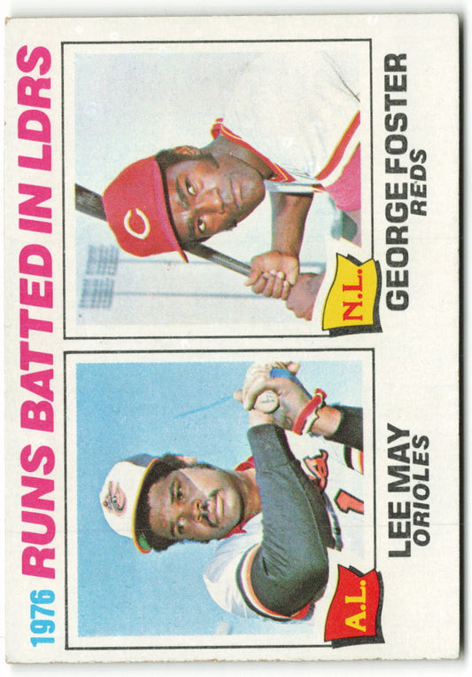 1977 Topps #003 1976 RBI Leaders (Lee May / George Foster)