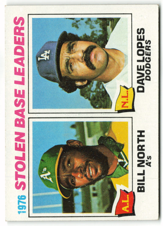 1977 Topps #004 1976 Stolen Base Leaders (Bill North / Dave Lopes)