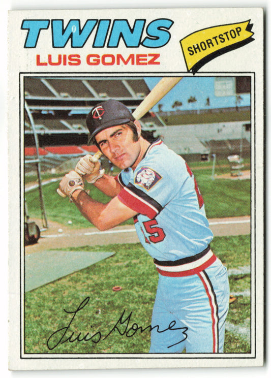 1977 Topps #013 Luis Gomez RC