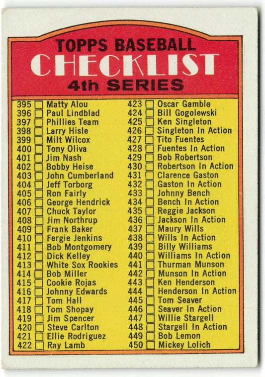 1972 Topps #378 4th Series Checklist: 395-525