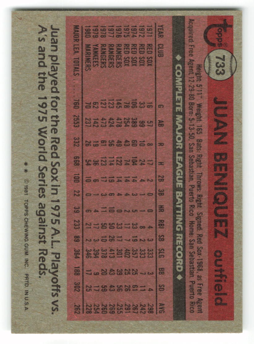 1981 Topps #733 Juan Beniquez