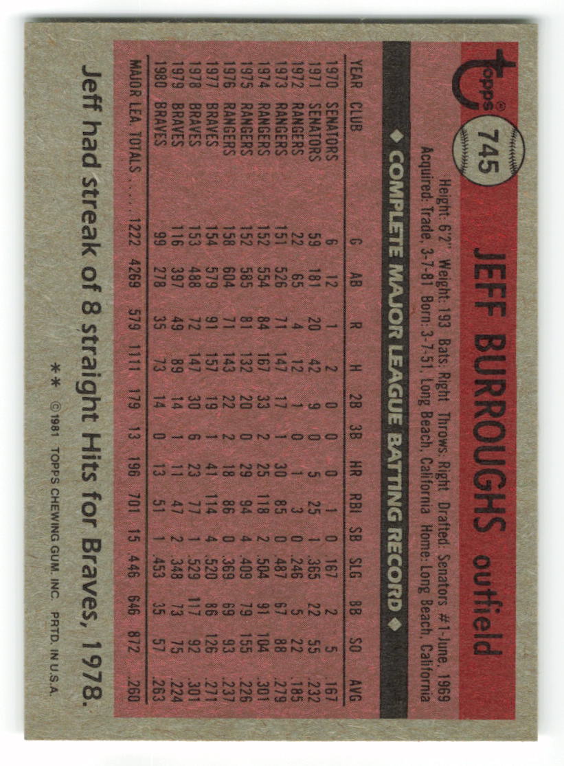 1981 Topps #745 Jeff Burroughs