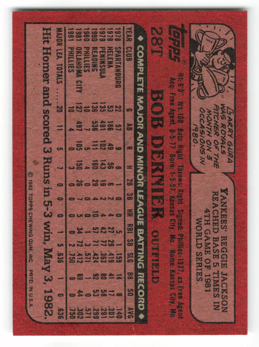 1982 Topps Traded #028T Bob Dernier