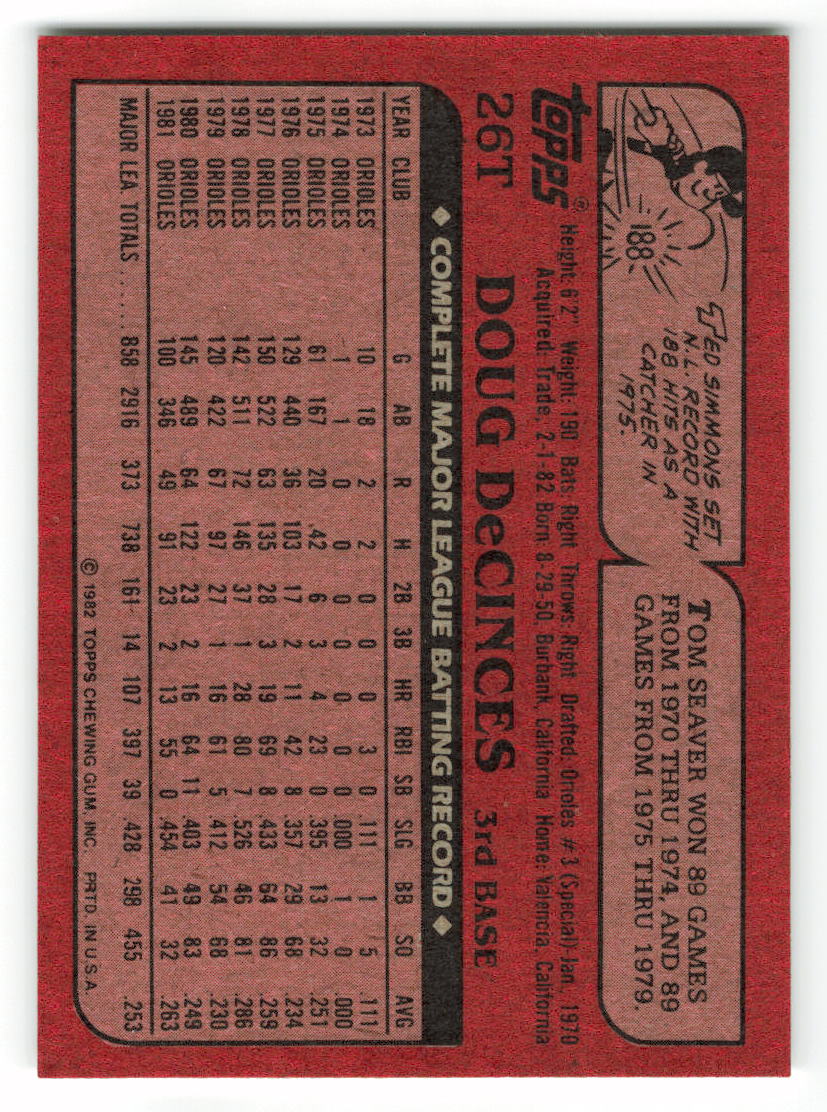 1982 Topps Traded #026T Doug DeCinces