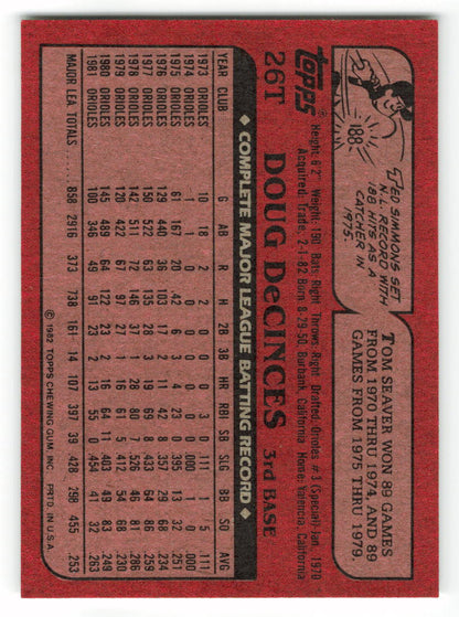 1982 Topps Traded #026T Doug DeCinces