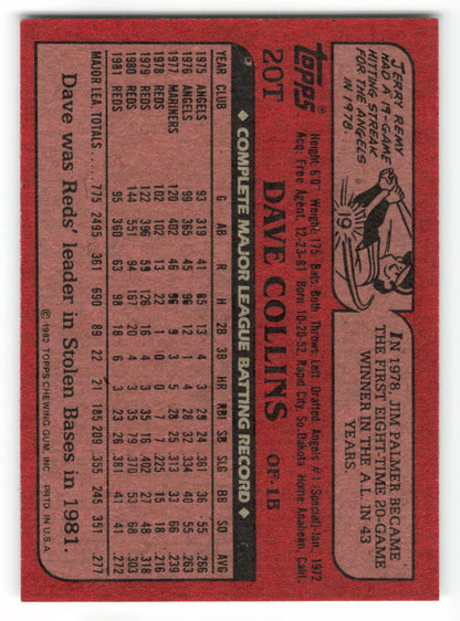 1982 Topps Traded #020T Dave Collins