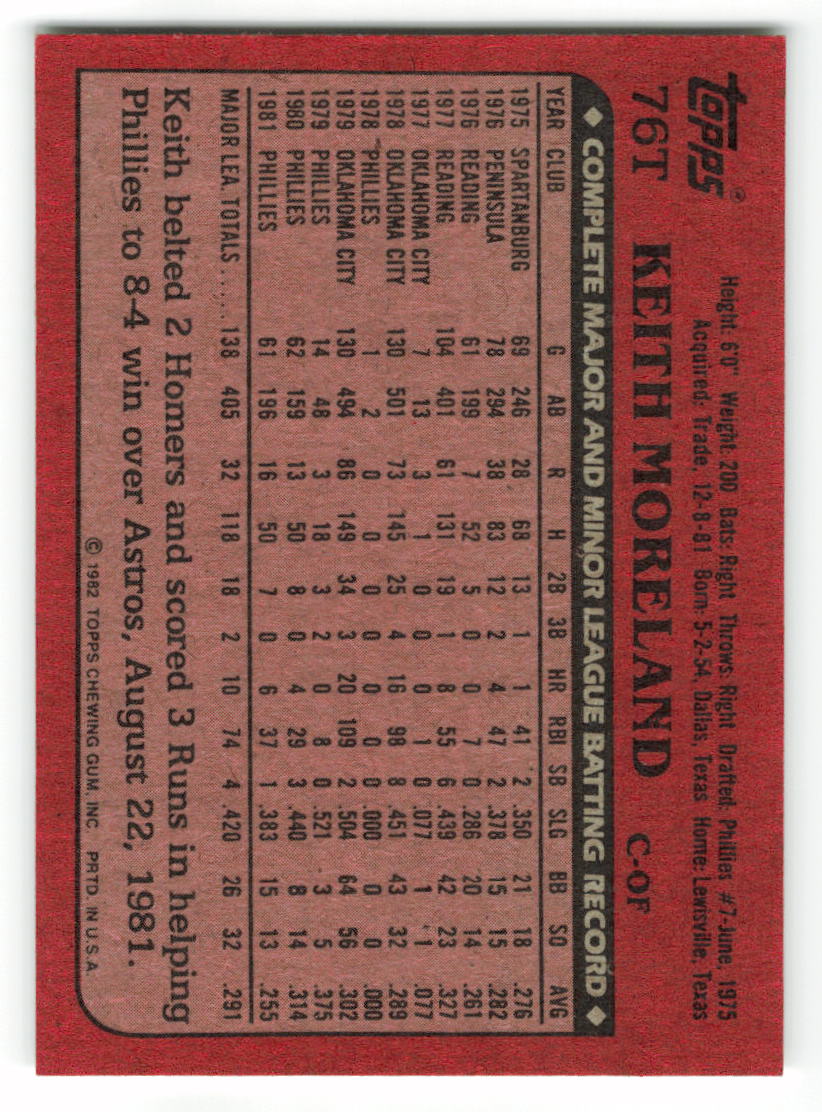 1982 Topps Traded #076T Keith Moreland