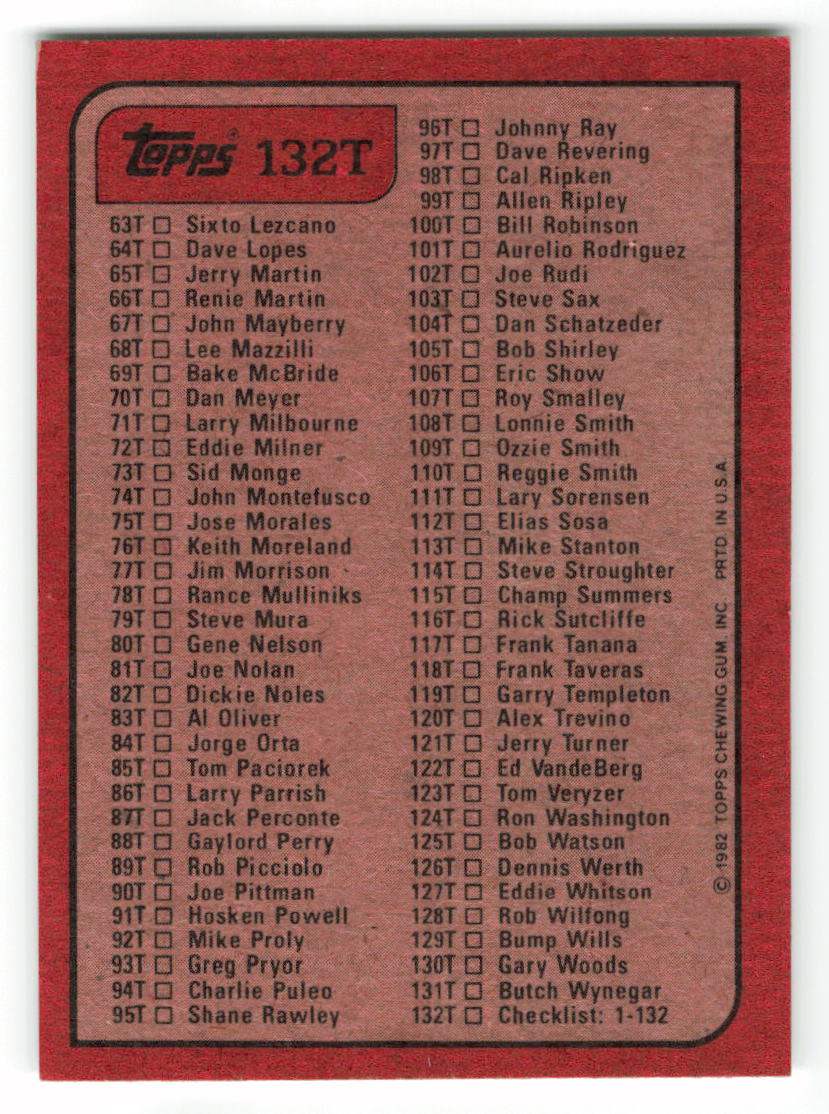 1982 Topps Traded #132T Checklist: 1T-132T Checklist