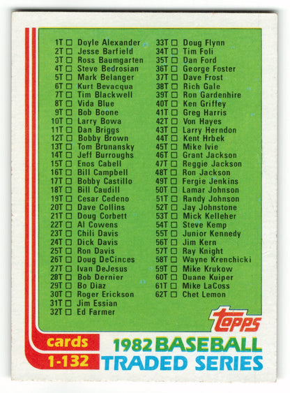 1982 Topps Traded #132T Checklist: 1T-132T Checklist