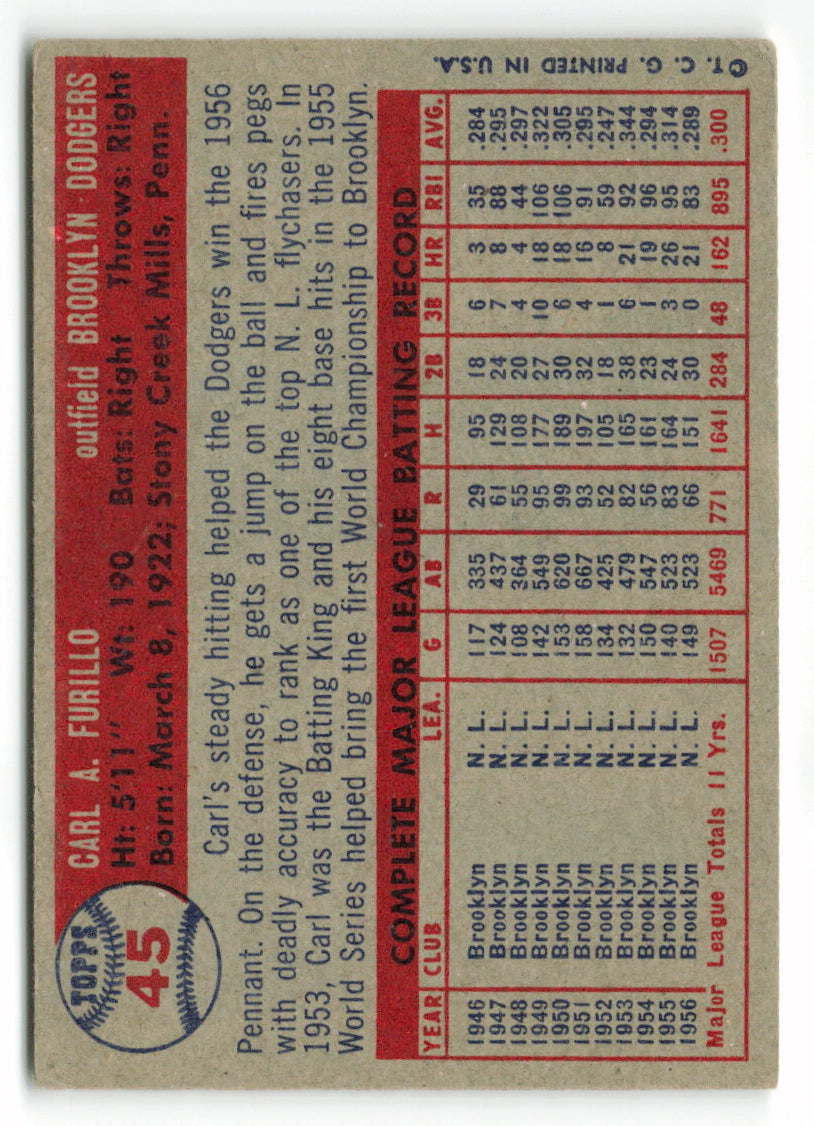 1957 Topps #045 Carl Furillo