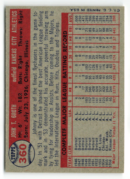 1957 Topps #360 Johnny Groth