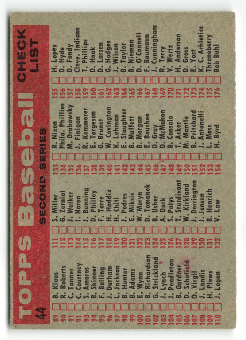 1958 Topps #044 Senators Team Checklist 1-88