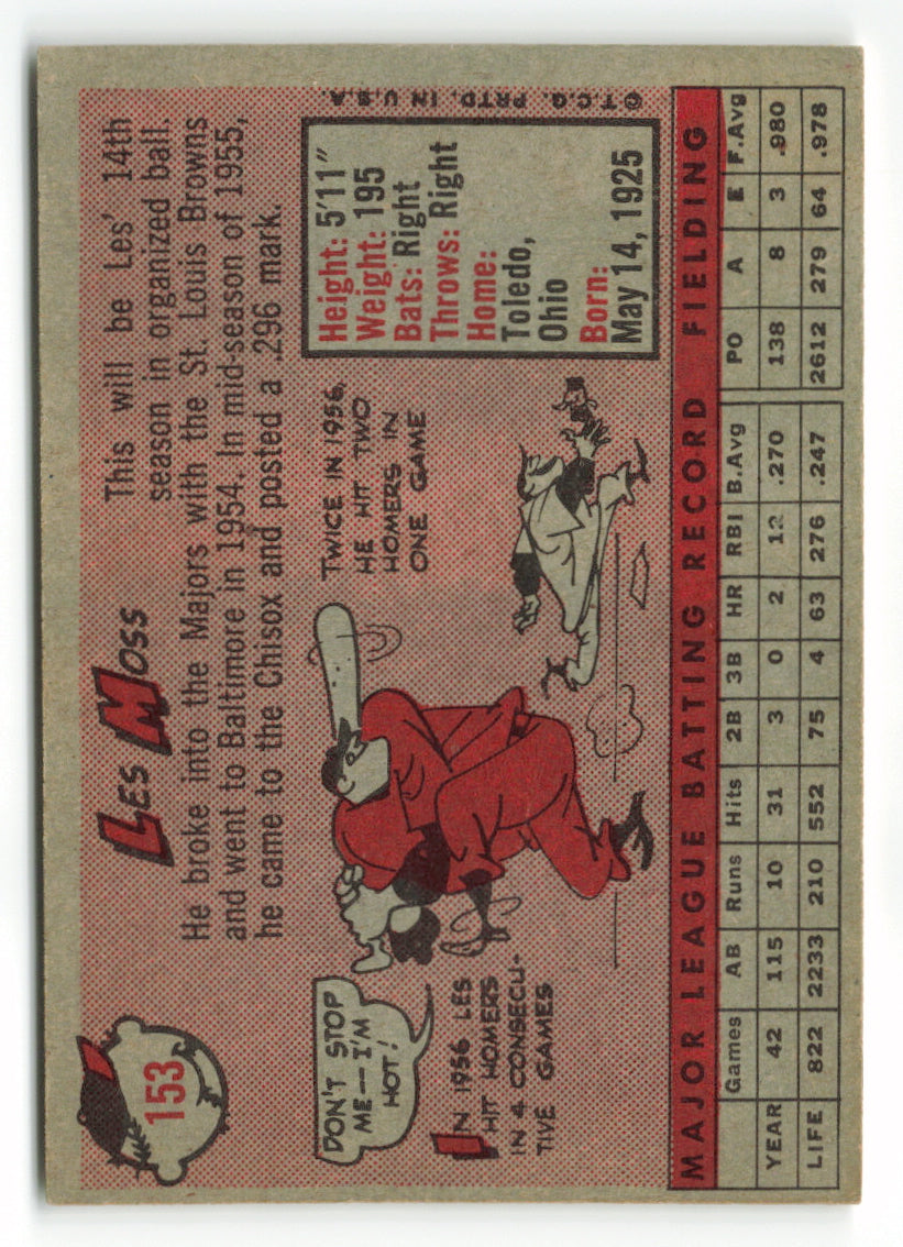 1958 Topps #153 Les Moss