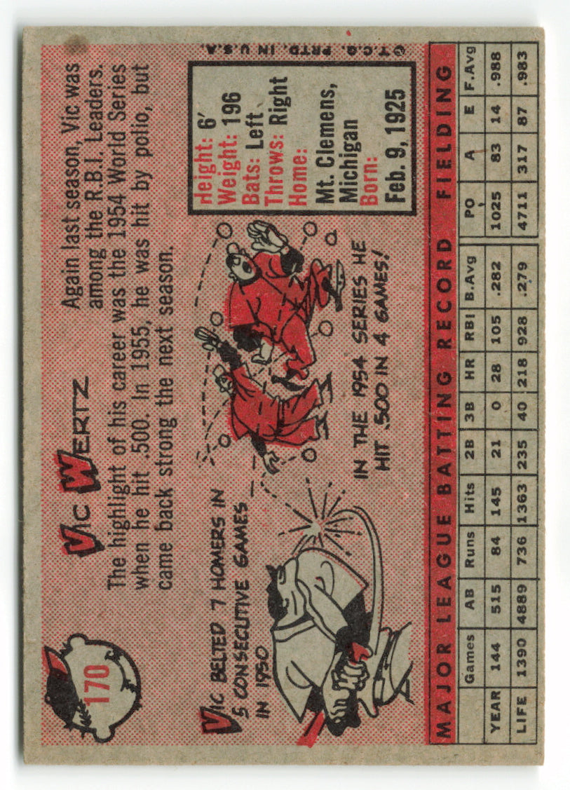 1958 Topps #170 Vic Wertz