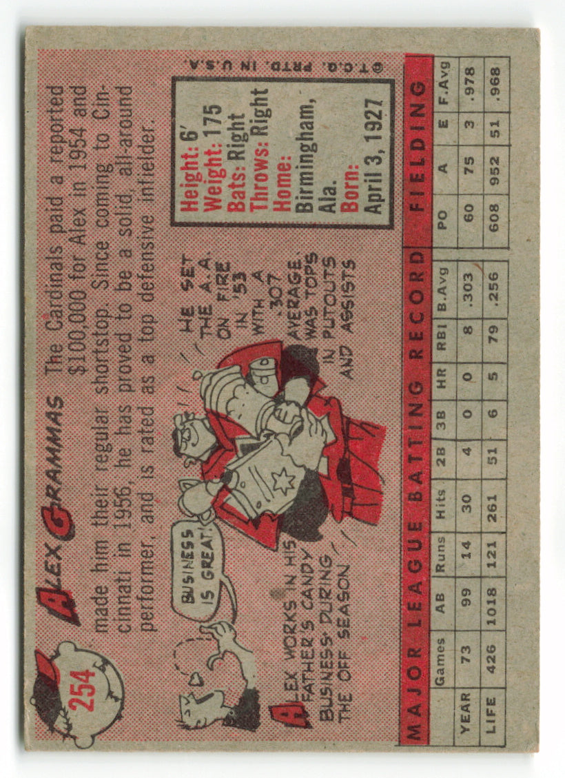 1958 Topps #254 Alex Grammas