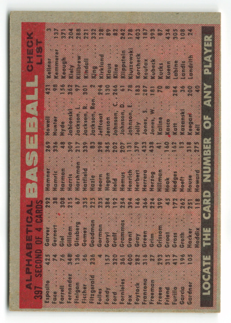 1958 Topps #397a Tigers Team Card