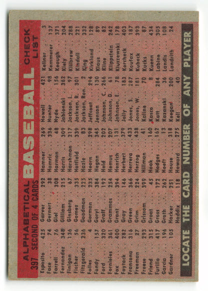 1958 Topps #397a Tigers Team Card