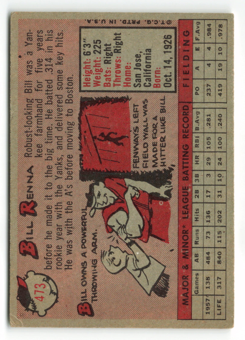 1958 Topps #473 Bill Renna