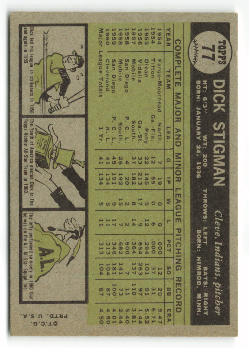 1961 Topps #077 Dick Stigman