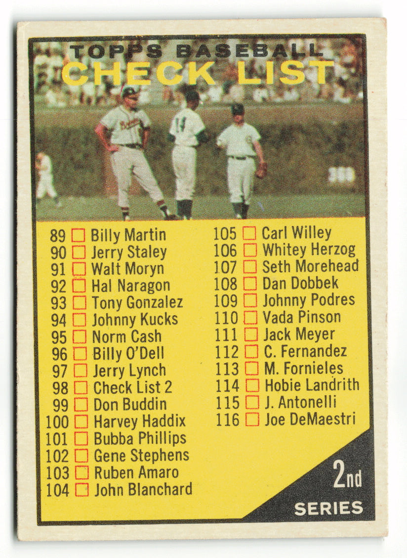 1961 Topps #098 2nd Series Checklist VAR Black on White Circle