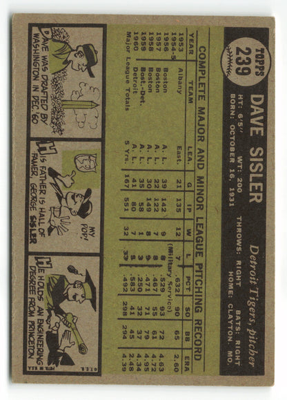 1961 Topps #239 Dave Sisler