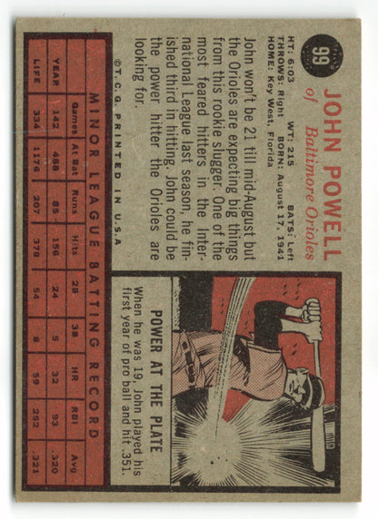 1962 Topps #099 Boog Powell RC