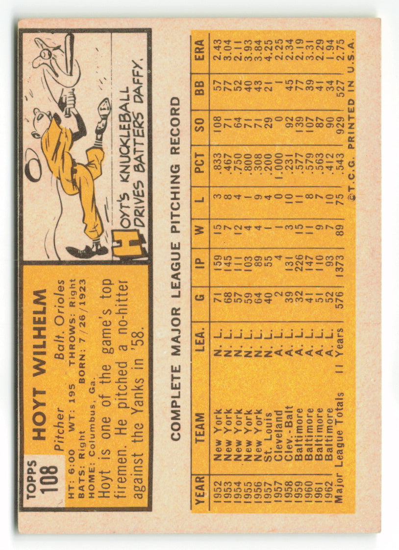 1963 Topps #108 Hoyt Wilhelm