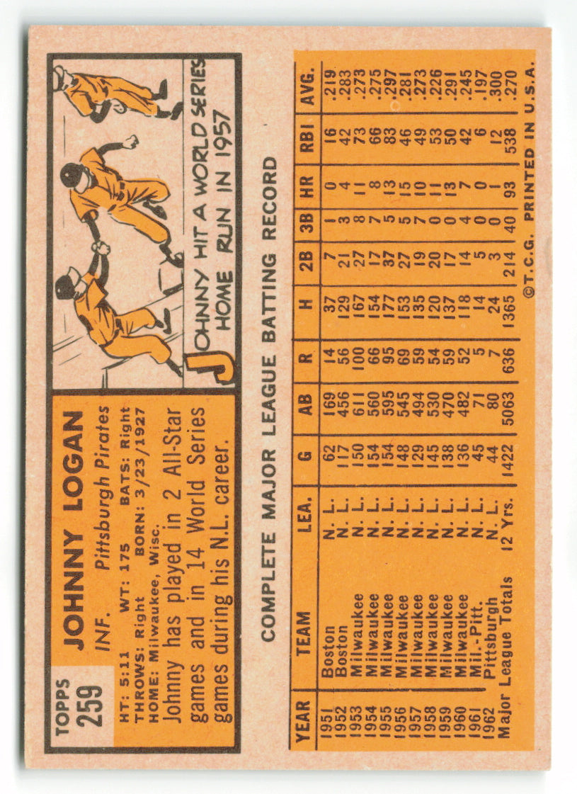 1963 Topps #259 Johnny Logan