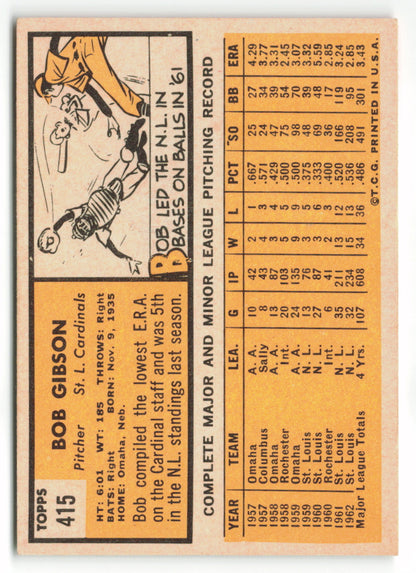 1963 Topps #415 Bob Gibson