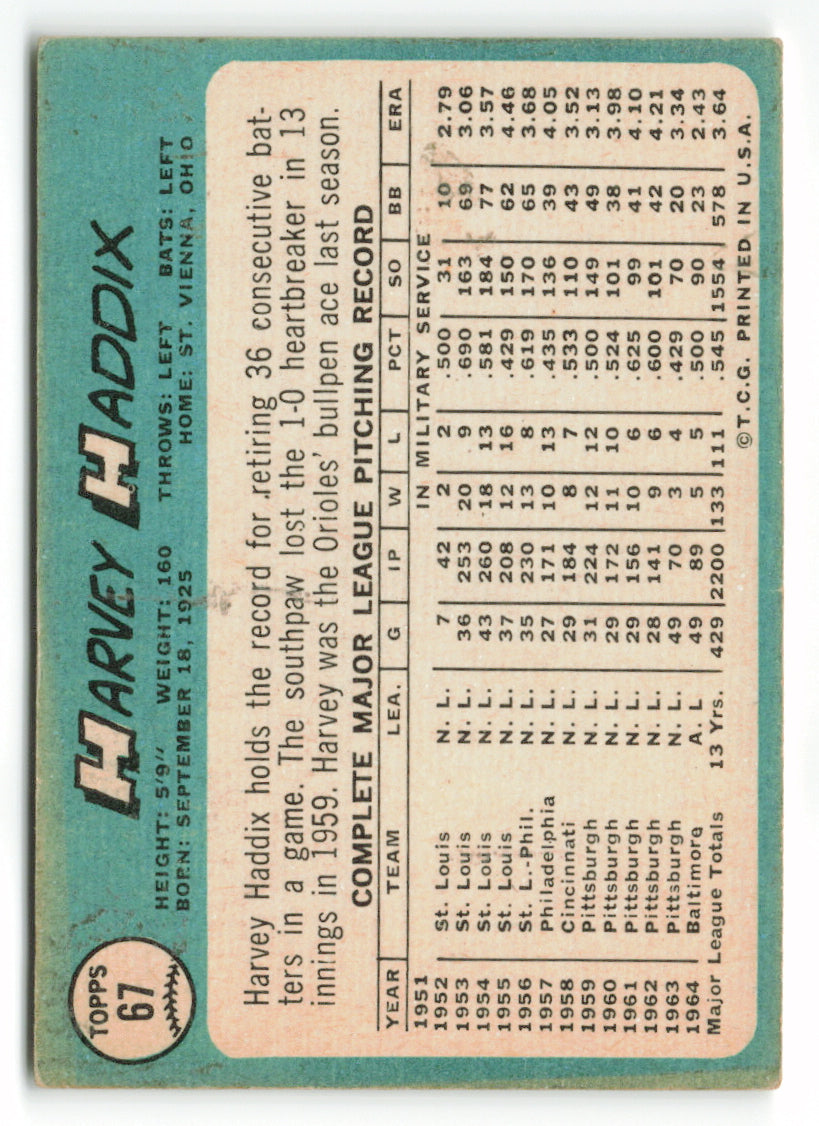 1965 Topps #067 Harvey Haddix