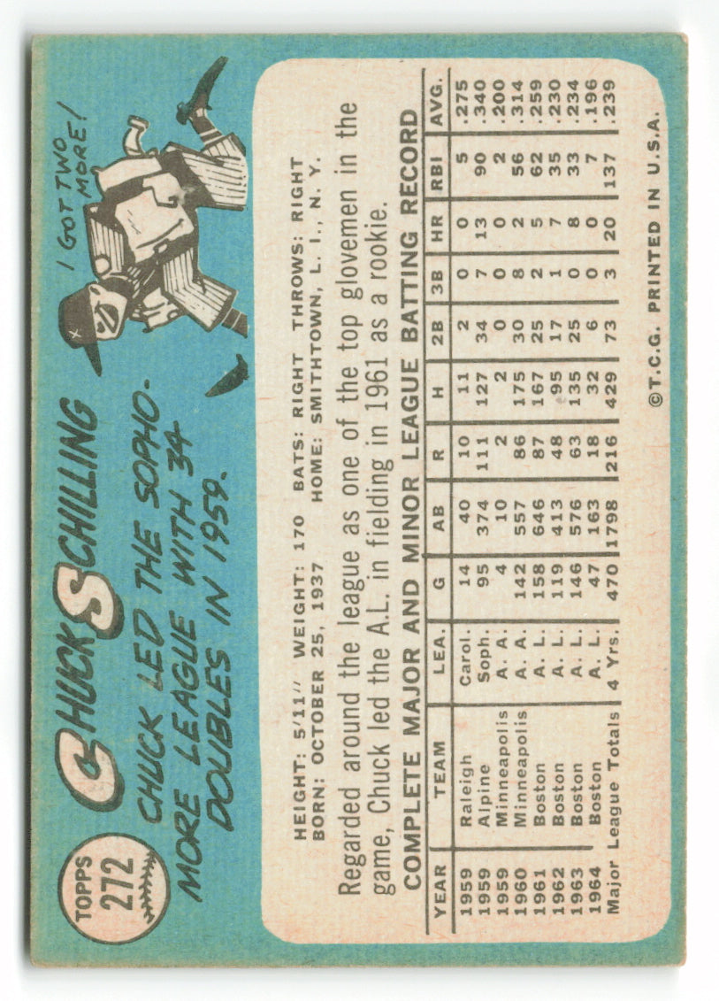 1965 Topps #272 Chuck Schilling