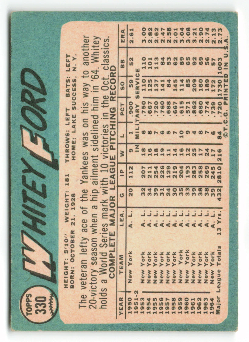 1965 Topps #330 Whitey Ford