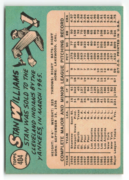 1965 Topps #404 Stan Williams