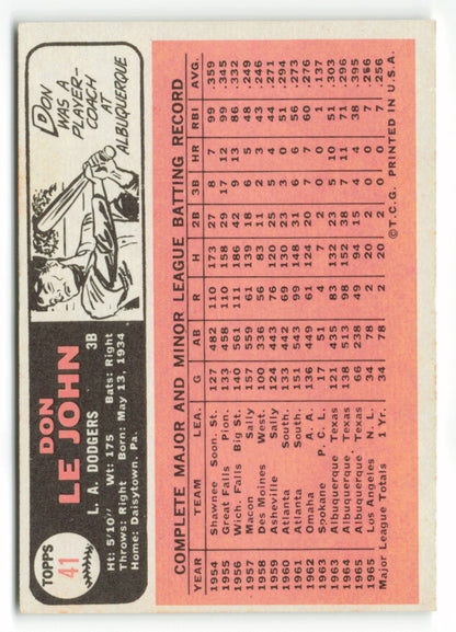 1966 Topps #041 Don Le John RC