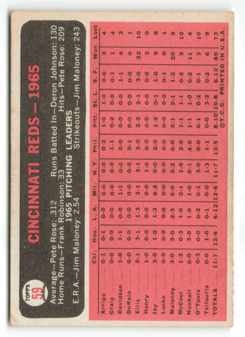 1966 Topps #059 Cincinnati Reds Team Card