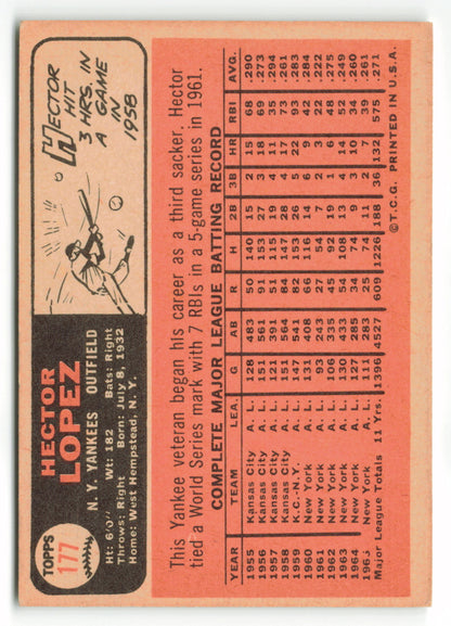 1966 Topps #177 Hector Lopez