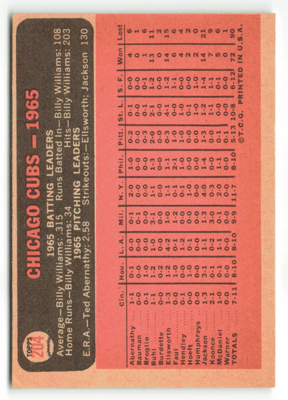 1966 Topps #204 Chicago Cubs Team Card