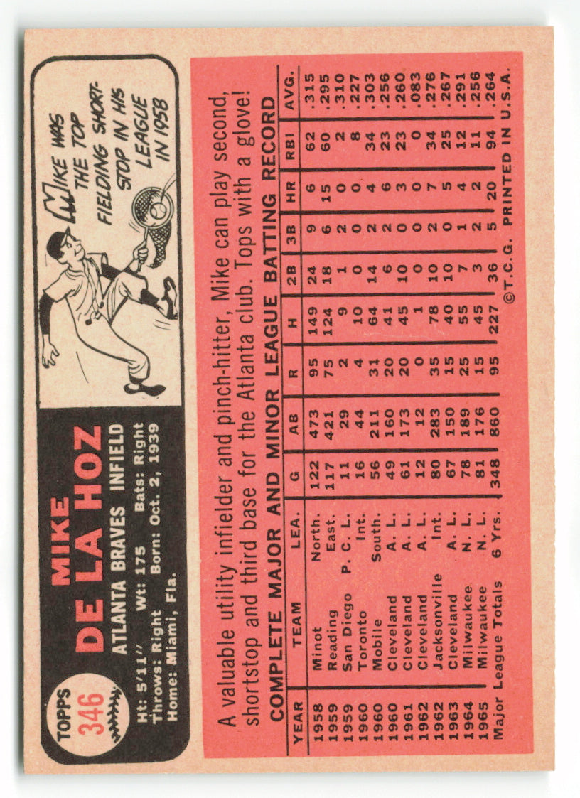 1966 Topps #346 Mike de la Hoz