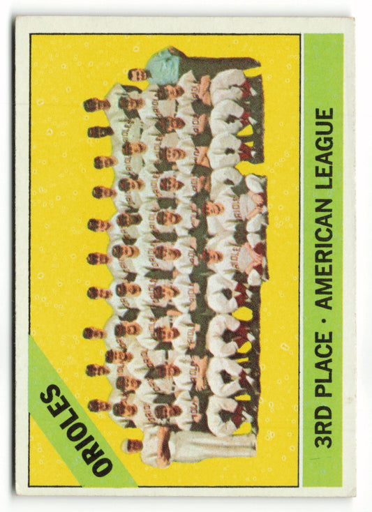 1966 Topps #204 Chicago Cubs Team Card