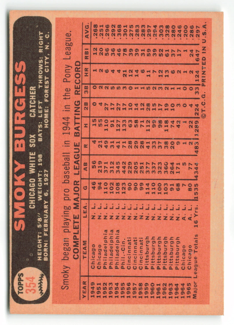 1966 Topps #354 Smoky Burgess